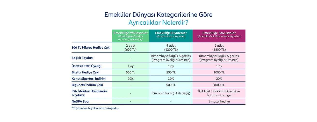 Allianz Devlet Katkısı Avantajı: Fon Getirisi, Avantajlı Stopaj, Finansal Danışmanlık. Bir aile gülümsüyor.