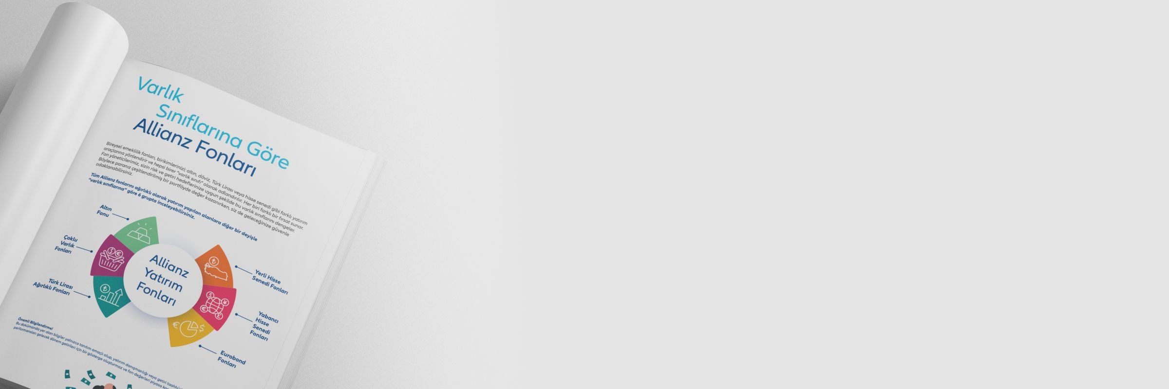 Varlık sınıflarına göre Allianz yatırım fonları dağılımını ve kategorilerini gösteren bilgilendirici broşür sayfası.
