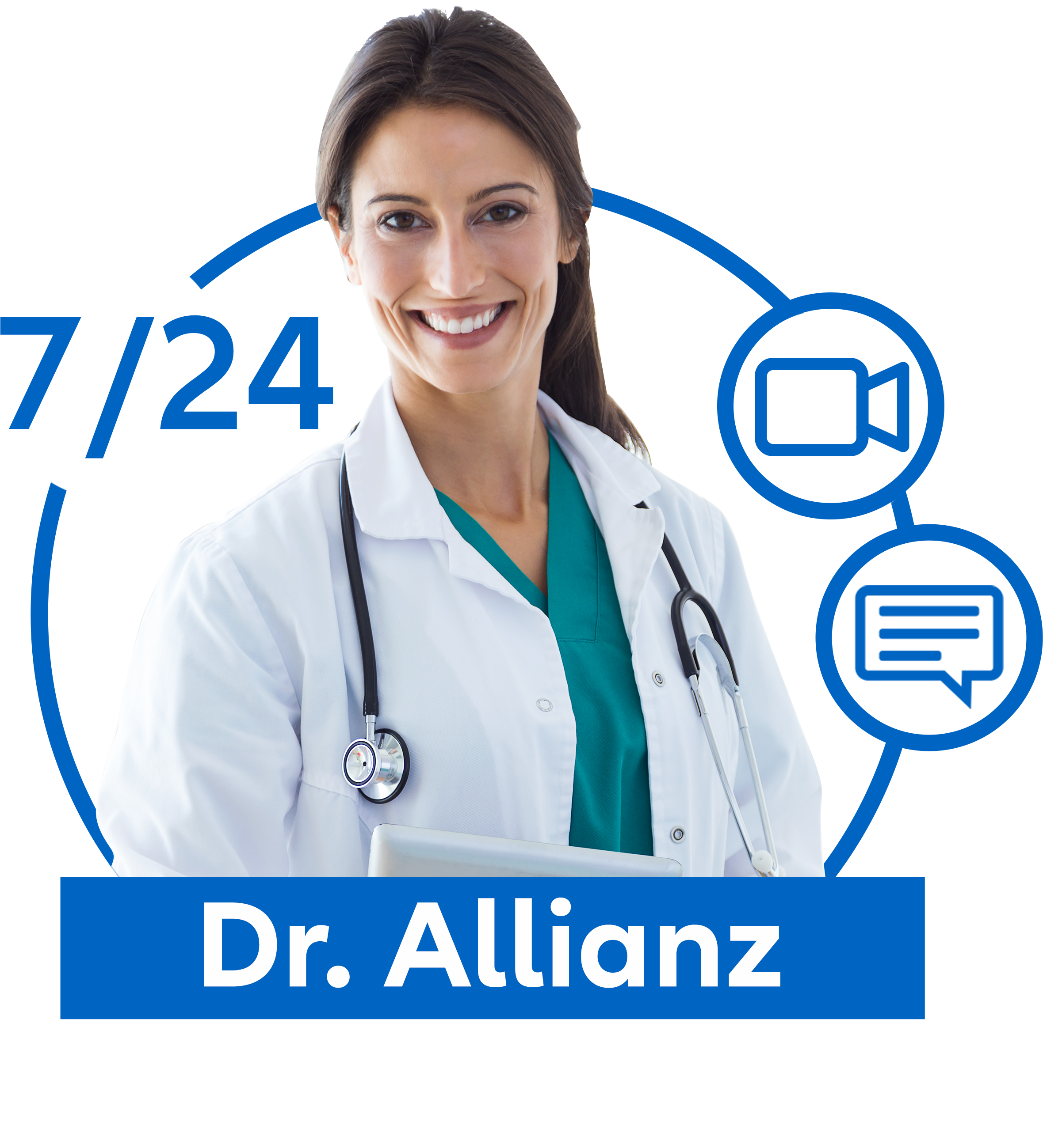 Dr.Allianz